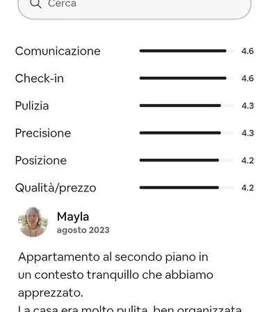 Casa Grottammare-sea Relax Home- * גרוטמארה